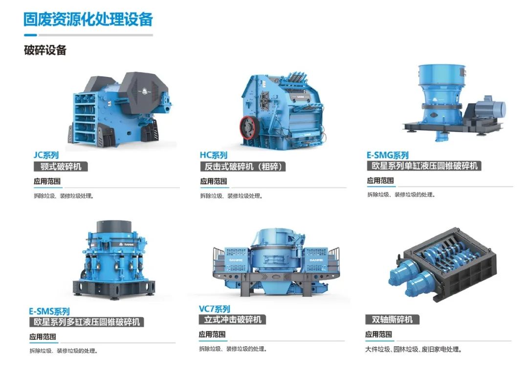 上海山美裝修垃圾資源化方案：定制化服務，打造區域示范工程