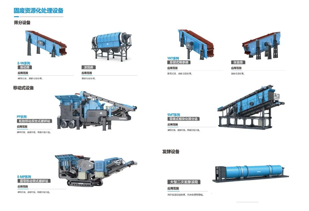 上海山美股份榮登“2025年環保裝備制造業規范條件企業”榜單--以創新技術引領固廢處理裝備高質量發展